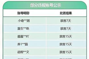 Shams：鹈鹕神射手特雷-墨菲将在明天对阵马刺时上演赛季首秀